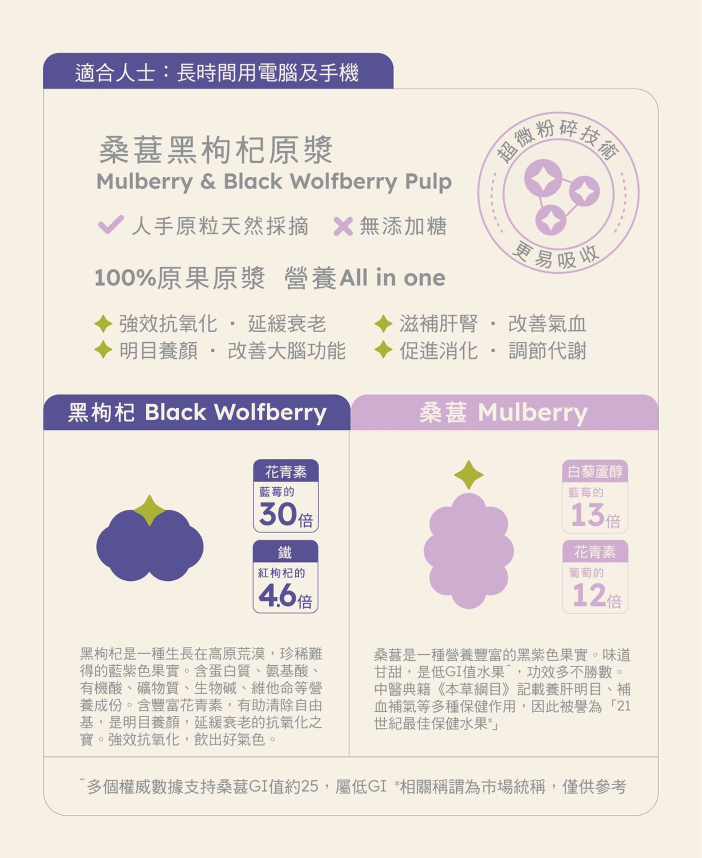 Grandmorus Mulberry & Black Wolfberry pulp (Best before: 1 July 2026) (New and old packaging will be shipped randomly)