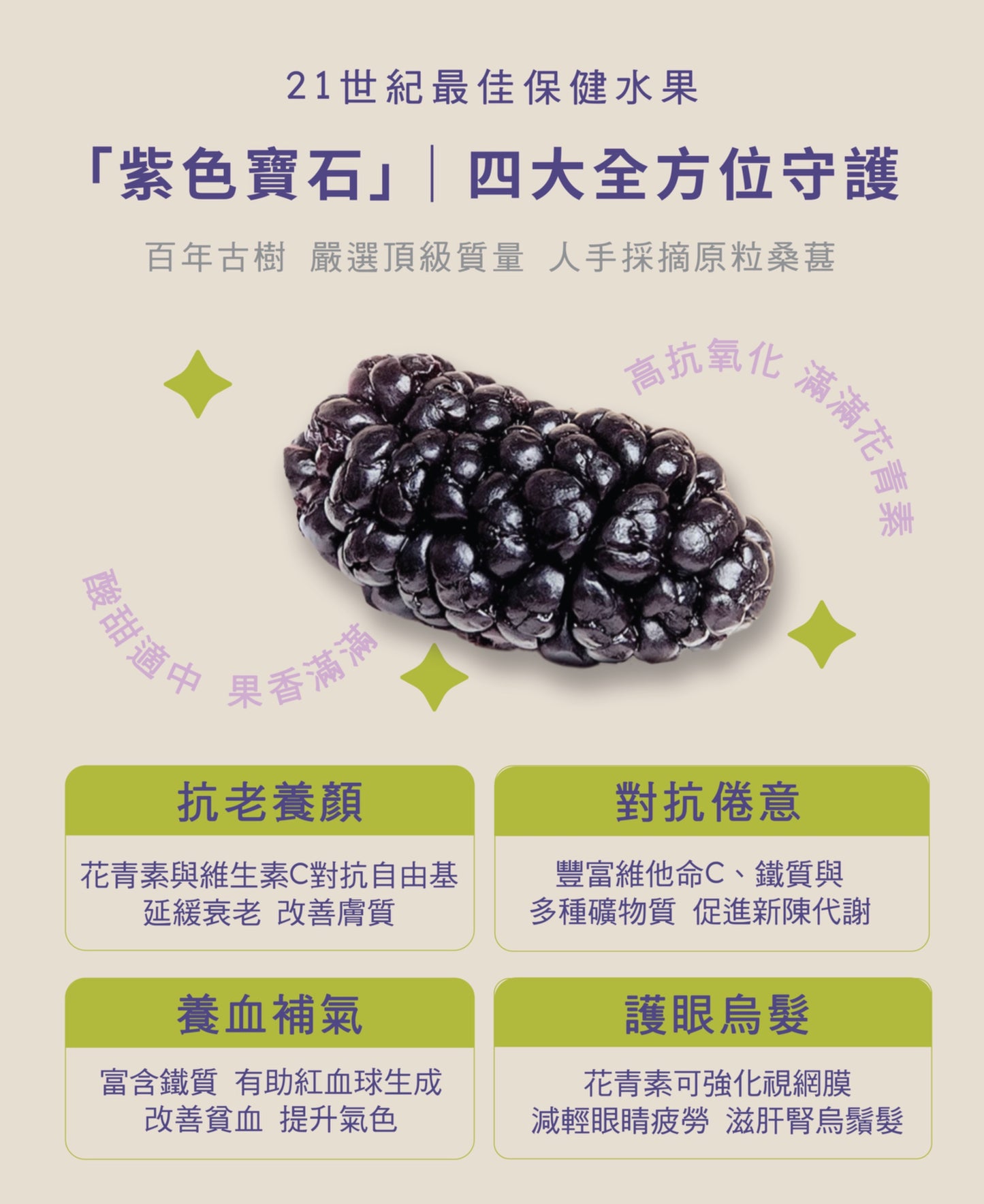 營養師推薦:桑祖體驗裝