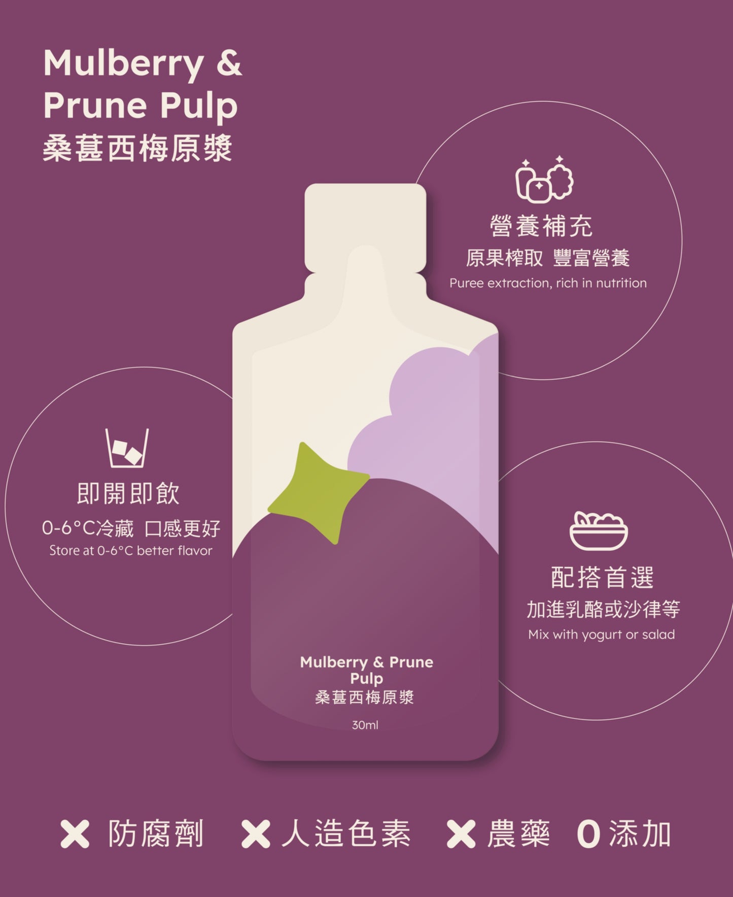 桑祖Grandmorus 桑葚西梅漿 (賞味期限：2026年7月1日) (新舊包裝隨機發貨)