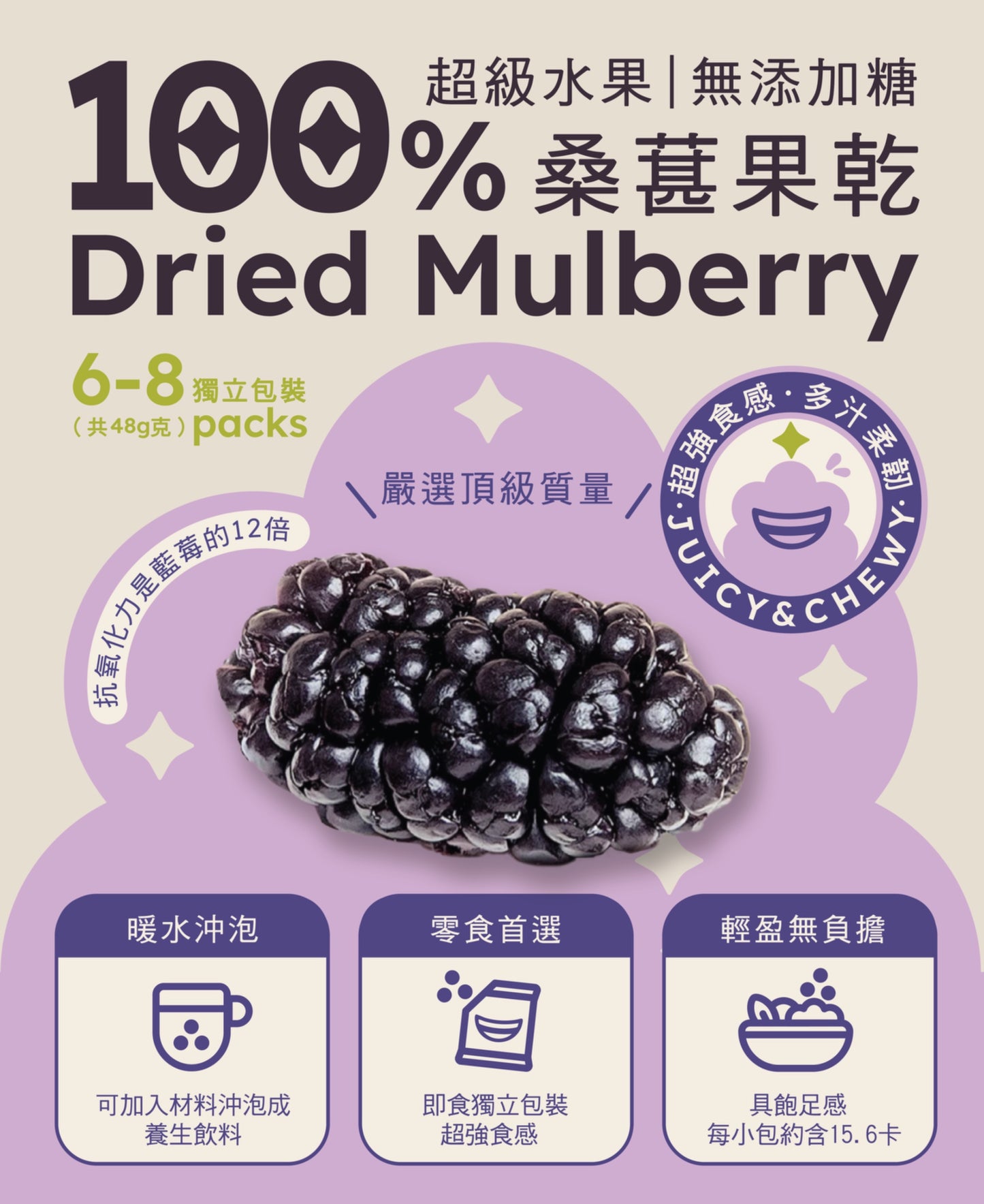 營養師推薦：桑祖體驗裝